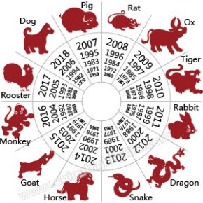 12 Chinese zodiac pet signs