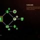 Dragon Age Origins skill trees